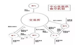 如何在TP钱包中添加FIL币：详细步骤与