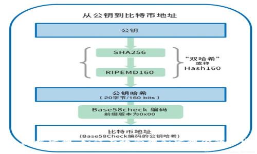 TP钱包数据清理：如何有效管理和清理你的加密资产